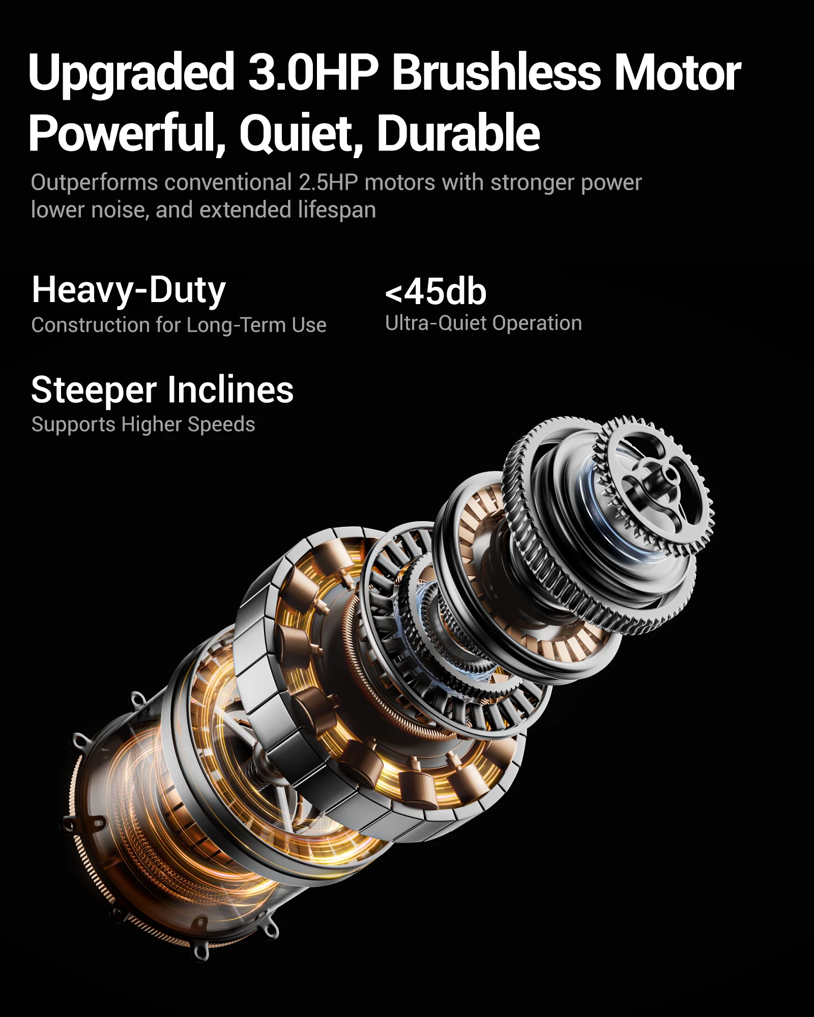 Exploded view of the UMAY X5FD 3.0 HP brushless motor